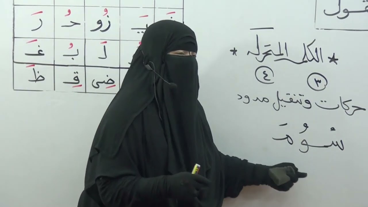 شرح قاعدة الوصل والكلمه المتحركه في قاعدة المد بالواو