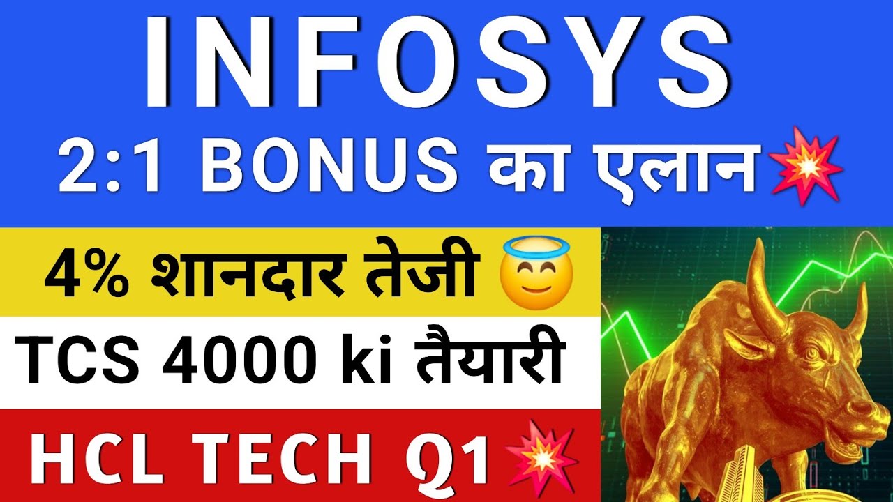 INFOSYS SHARE LATEST NEWS | BONUS ANNOUNCEMENT 🔥 TCS SHARE NEWS | INFOSYS SHARE NEWS | WIPRO | HC...