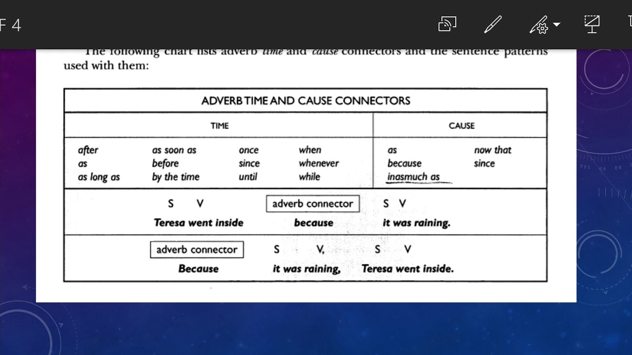 Lesson 11    time and cause adverb connectors