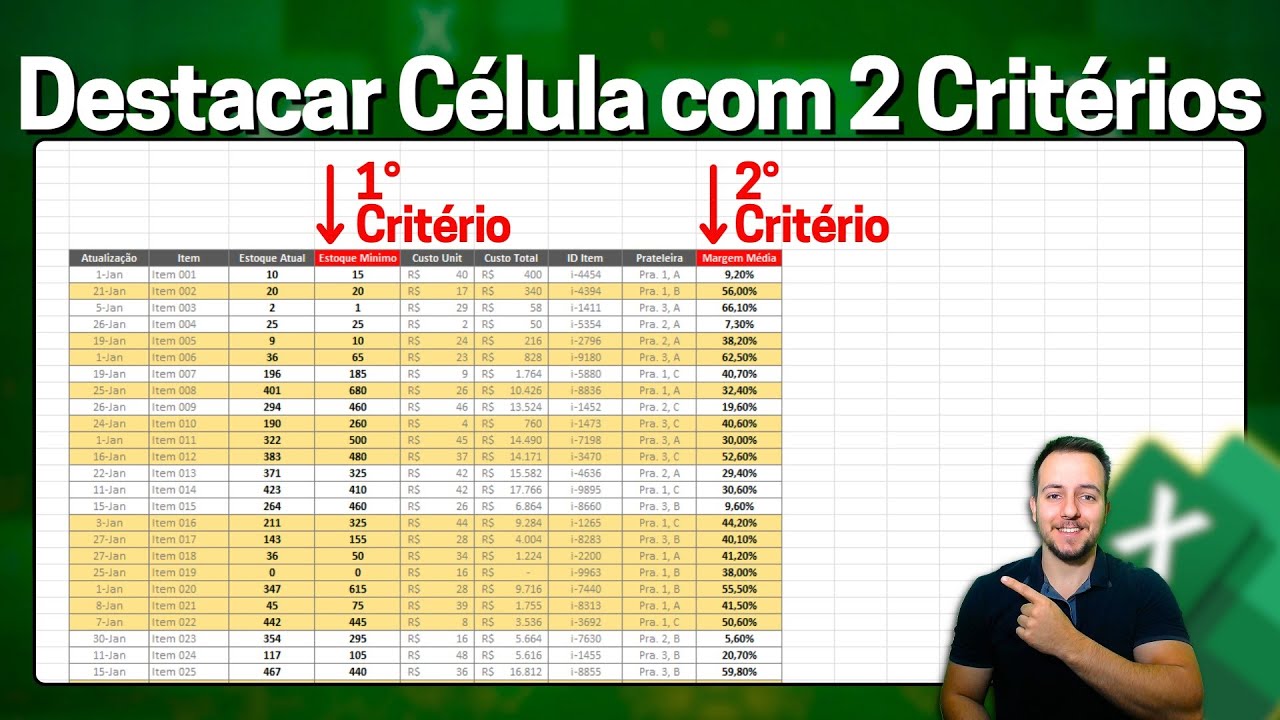 Formatação Condicional com Dois Critérios ou Mais | Fórmula E | Pintar Células e Linhas Excel