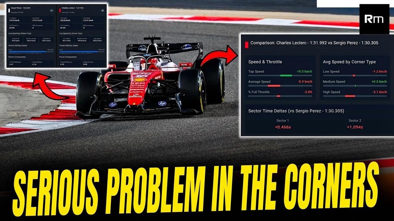Leclerc’s Return Reveals Huge Struggles in Fast Corners and 1-Second Sector Deficit