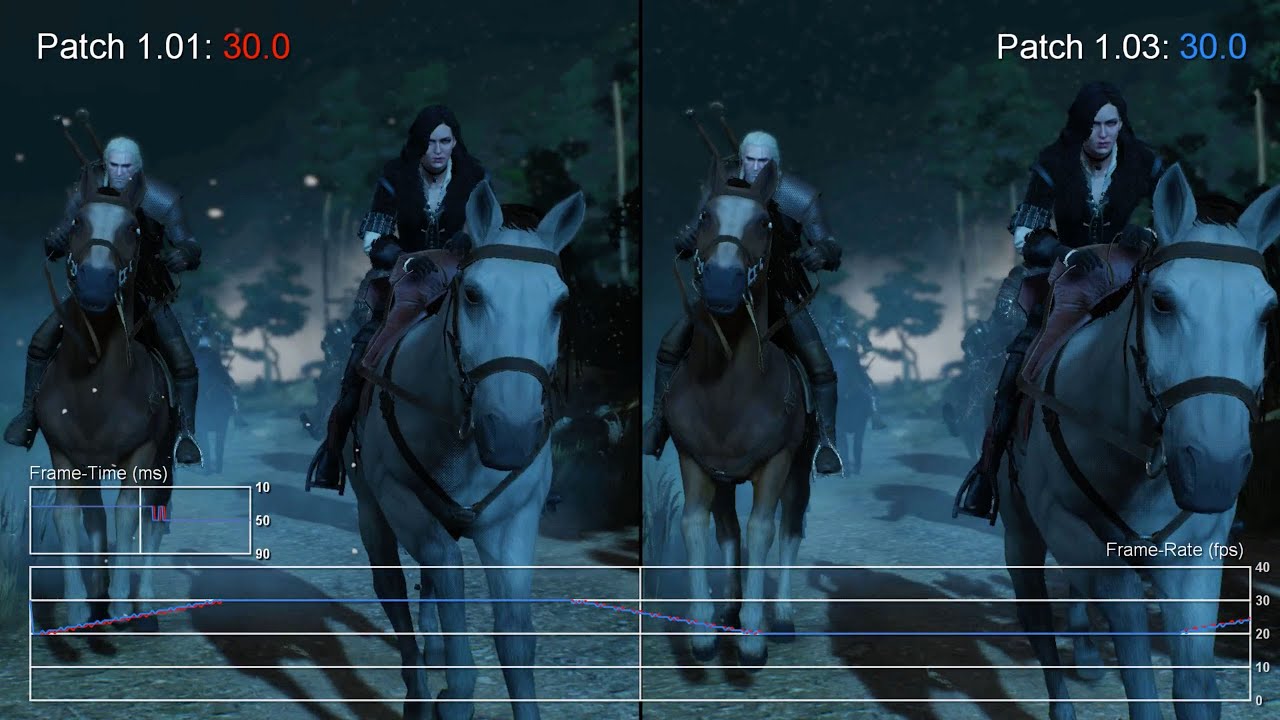 The Witcher 3 PS4 Patch 1.03 vs 1.01 Gameplay Frame-Rate Test