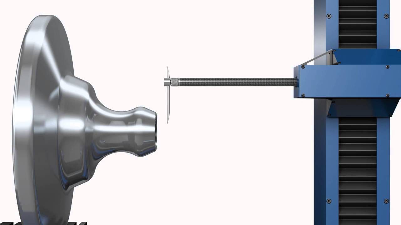 Our measurement philosophy - Optacom
