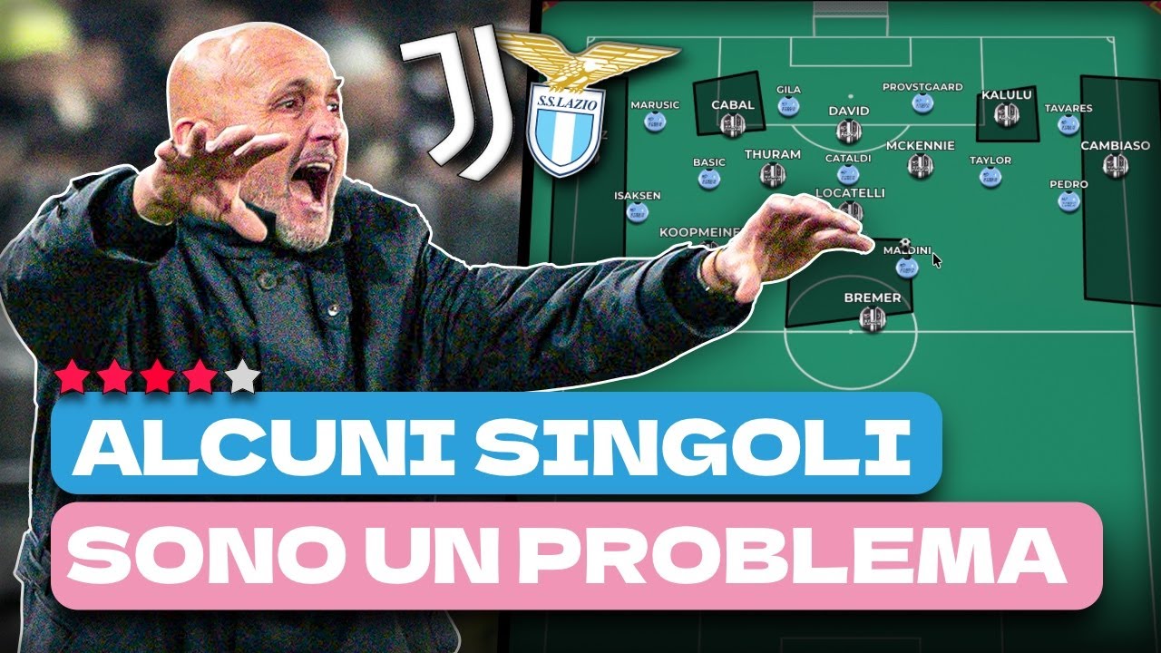 Perché la Juve DOMINA le partite ma poi NON LE VINCE? E Bremer BOCCIATO | Analisi Tattica Juve Lazio