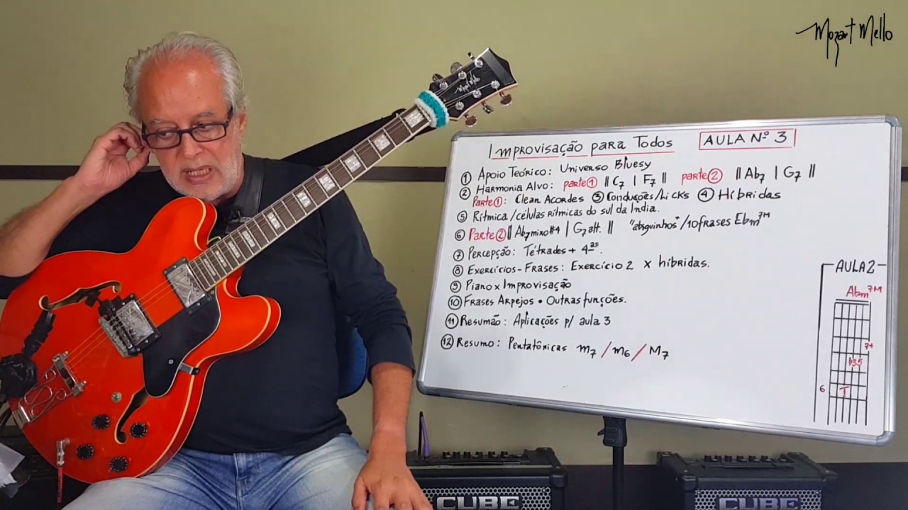 Curso de Guitarra Online (Mozart Mello)