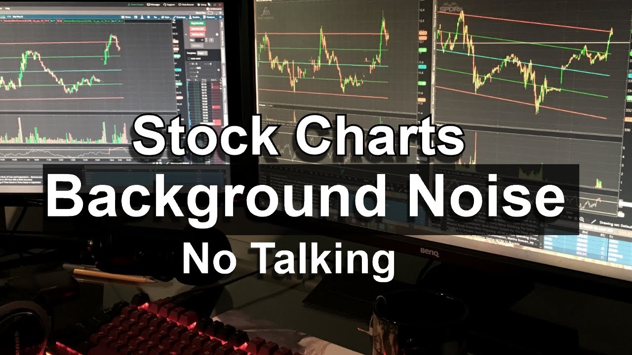 Scanning Through Stock Charts: Perfect for Background Noise (No Talking)