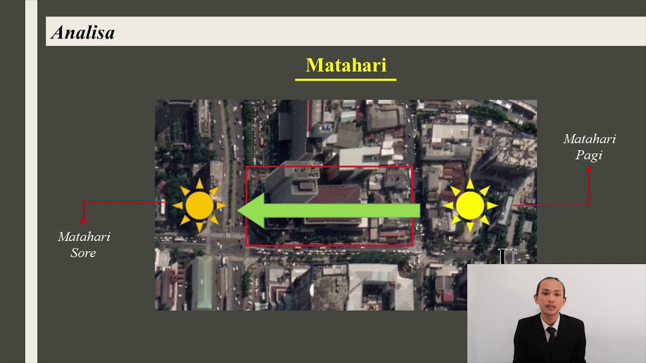 Presentasi Tugas Akhir Strata-1 Teknik Arsitektur Univ. Persada Indonesia Y.A.I