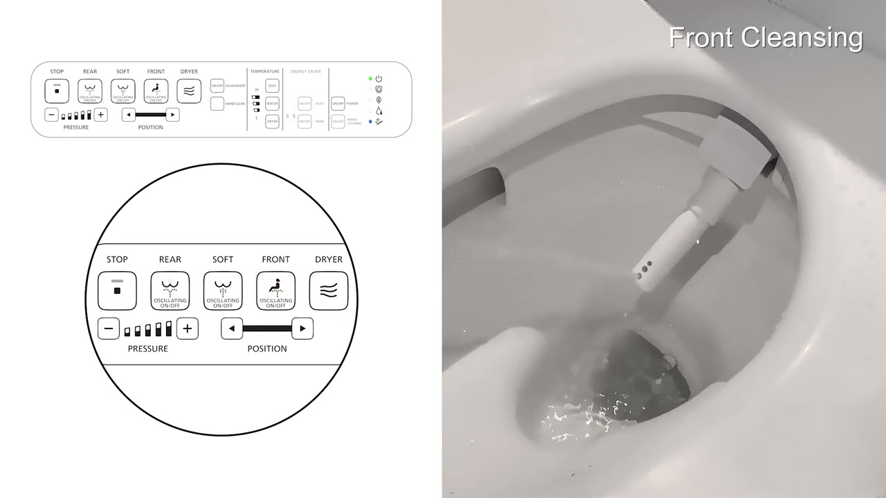TOTO WASHLET C2 - How To Operate  - TCF23460