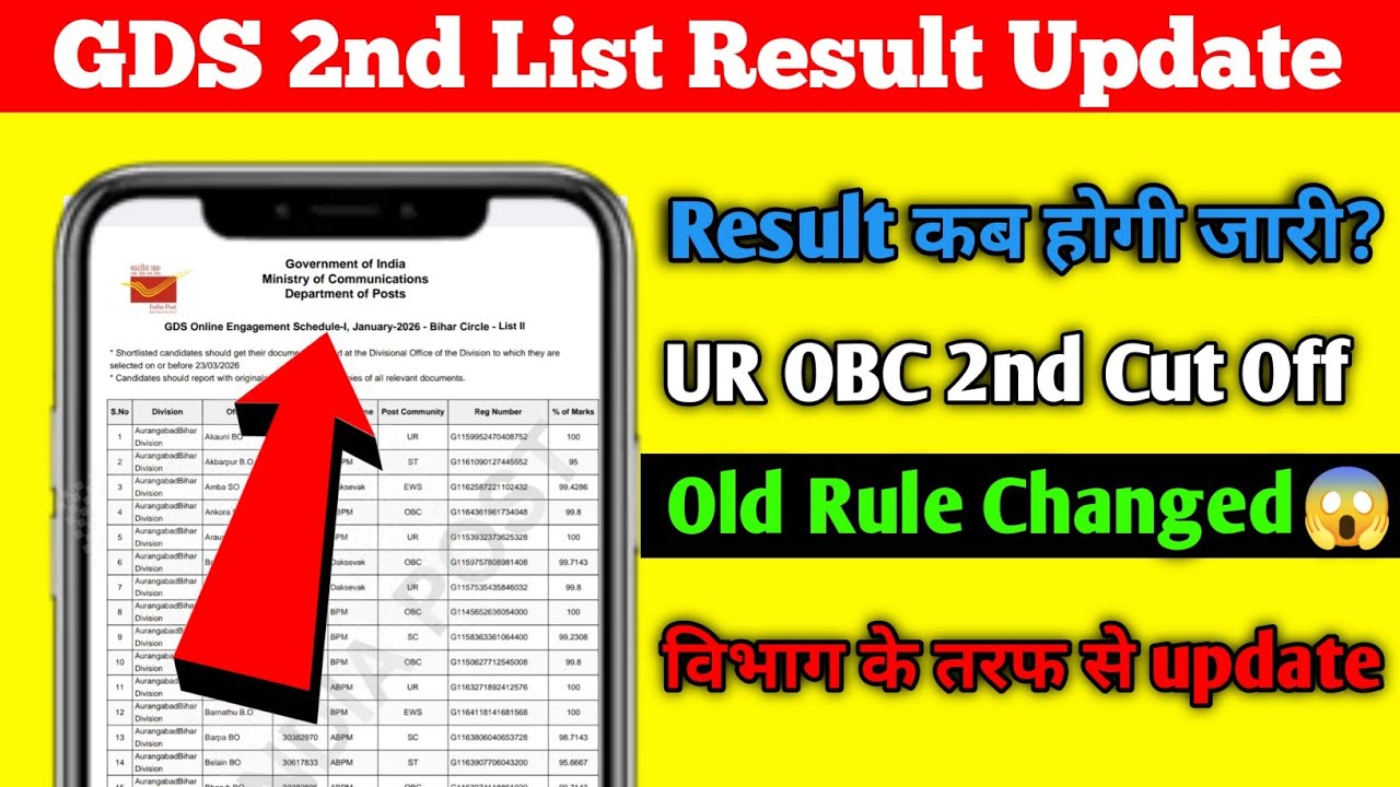 🔴Indian Post Office 2nd List Cut Off | GDS Result New Update| GDS 2nd Result Kab Aayega 