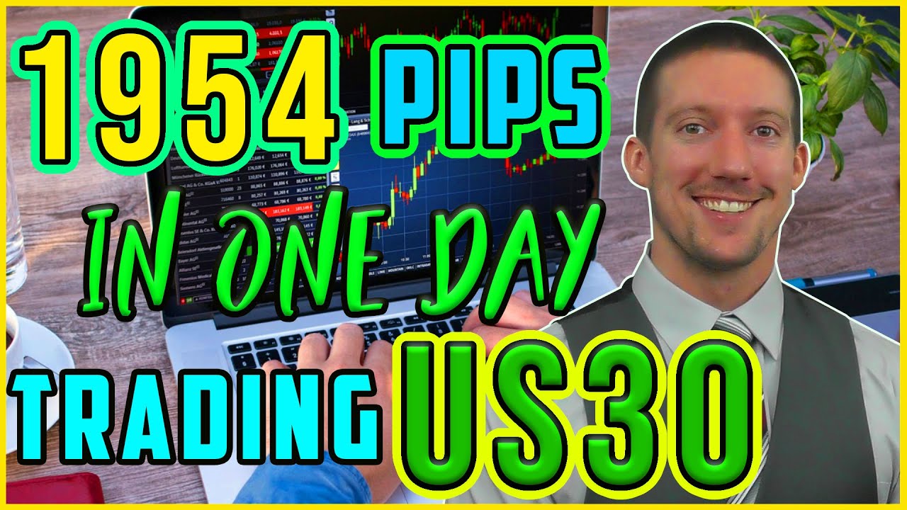 1954 PIPS on US30 (Dow Jones 30) Trading Kangaroo Tails