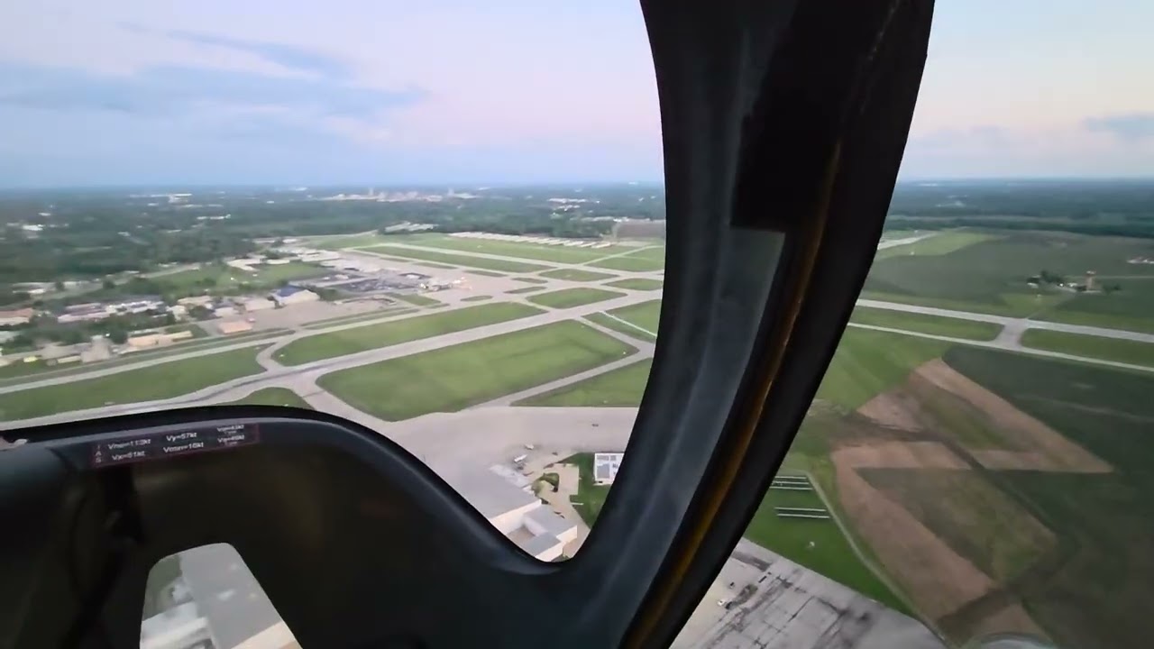 Traffic pattern in a gyro plane 