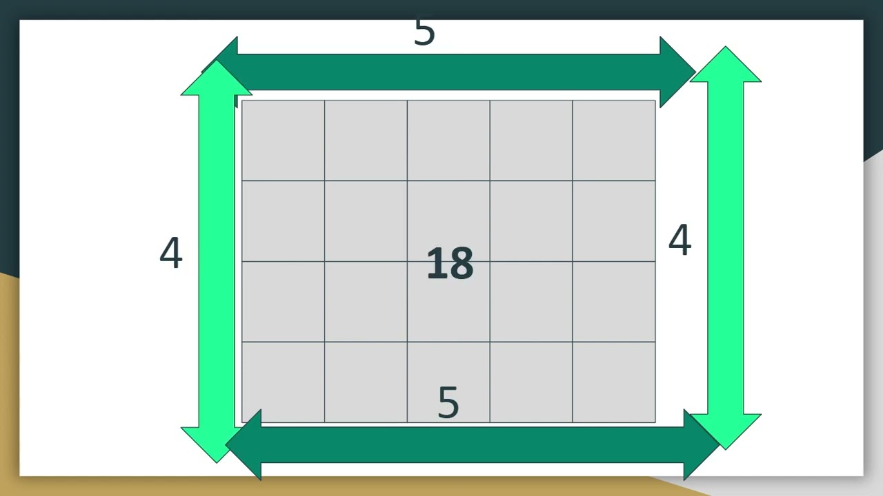 HouseLearning Grade 3 Area & Perimeter (Rects)