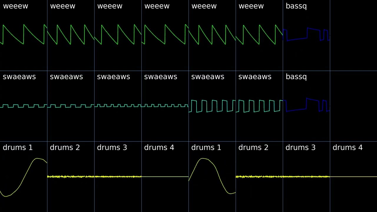 weeew swaeaws - Furnace Tracker (2xSID3 + YMZ280B)