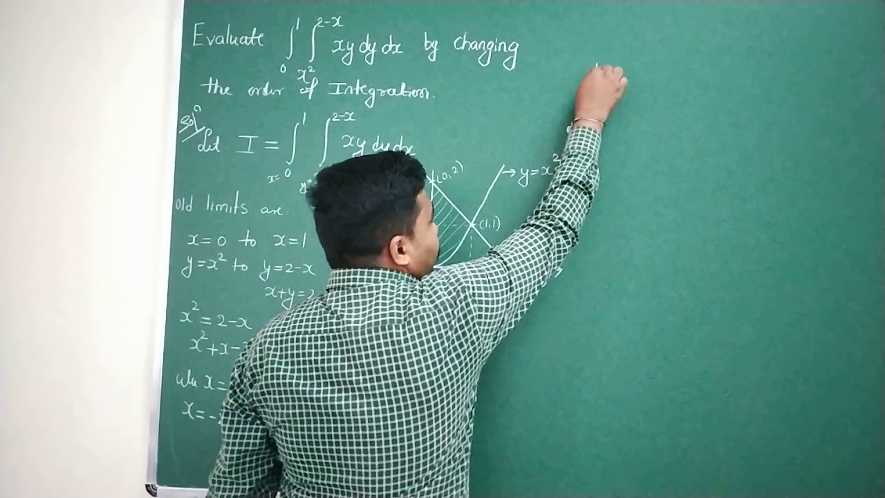change of order of integration part 2