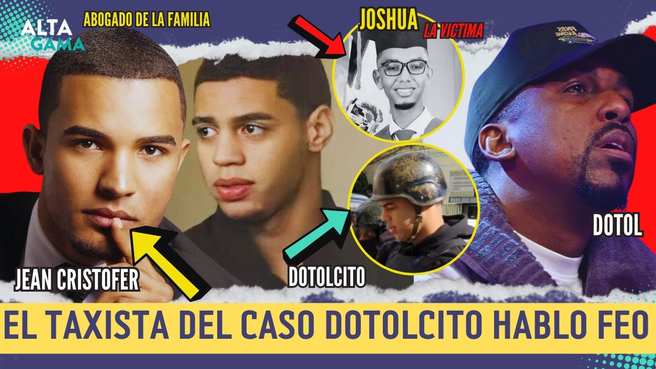 🔴Caso Dotolcito: Entrevista al abogado en CONTRA del DOTOLCITO