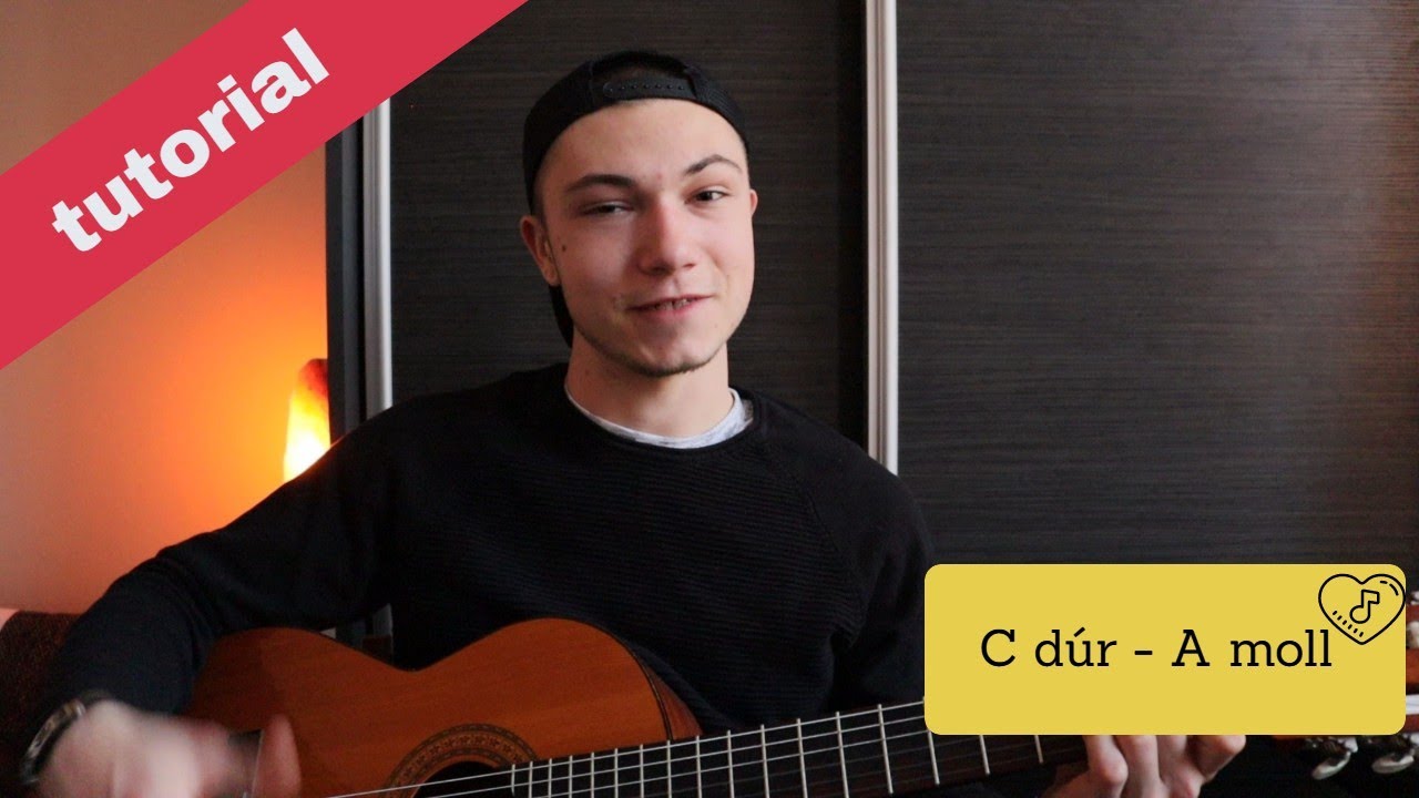 Egyszerű, alap akkordok #1 (gitár)