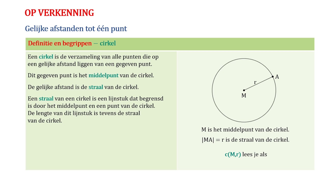 Wiskunde videoles 89 - M9: Gelijke afstanden