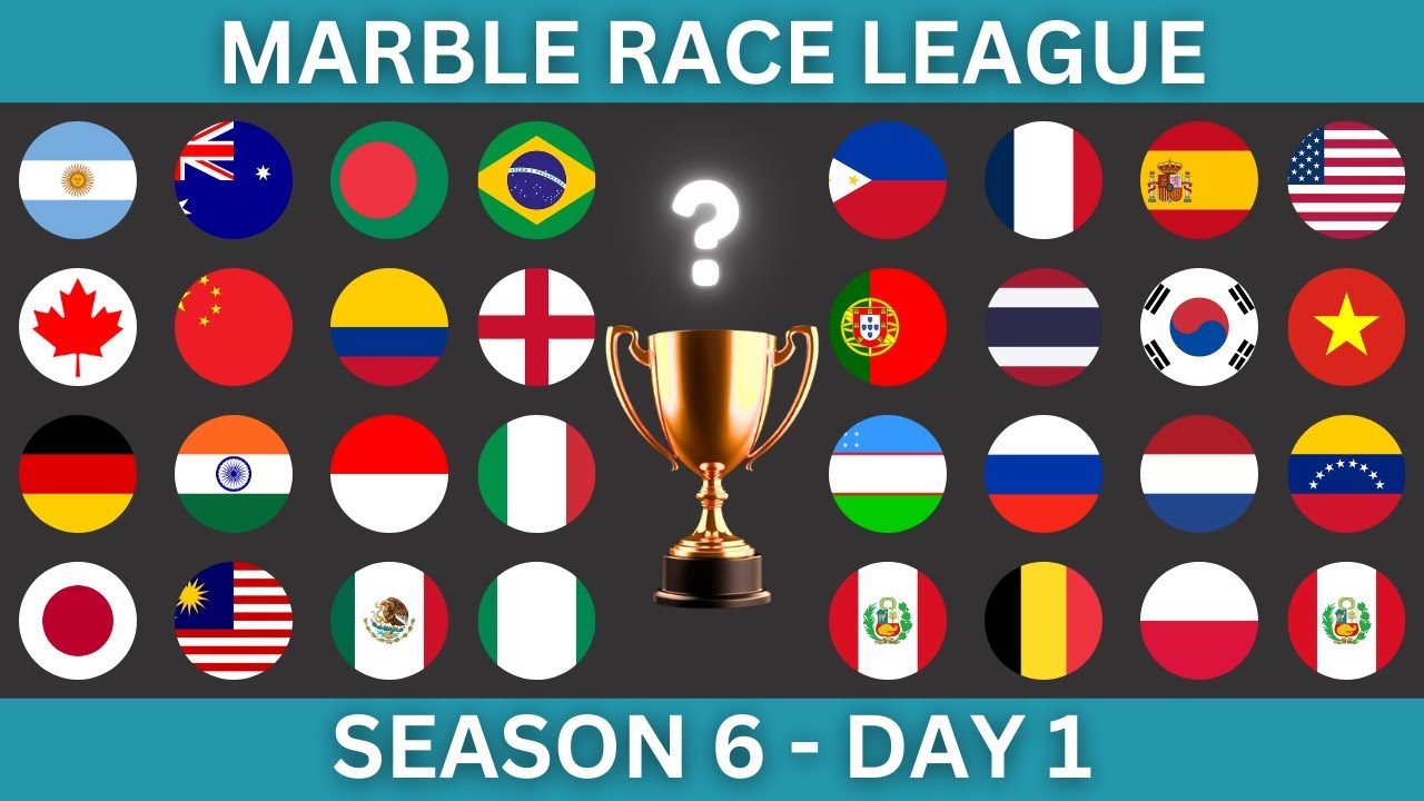 Marble Race League Season 6 Day 1 Marble Race in Algodoo