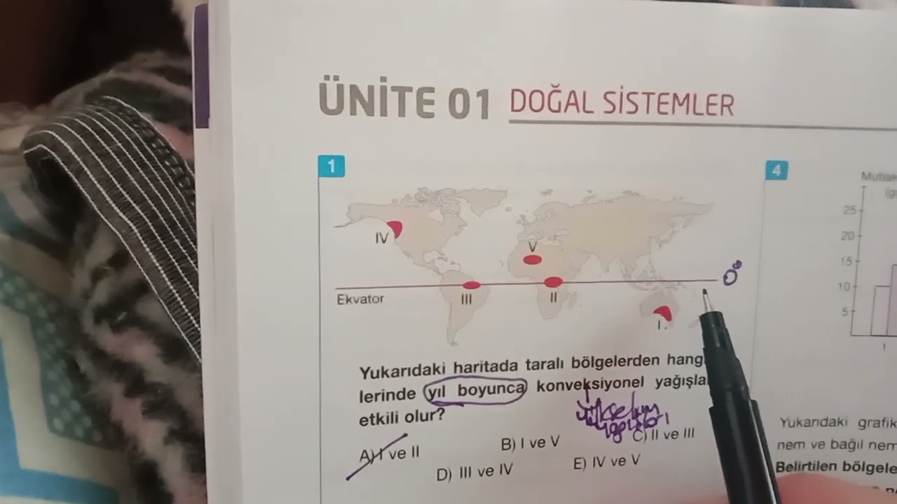 Nem ve yagış sorusu