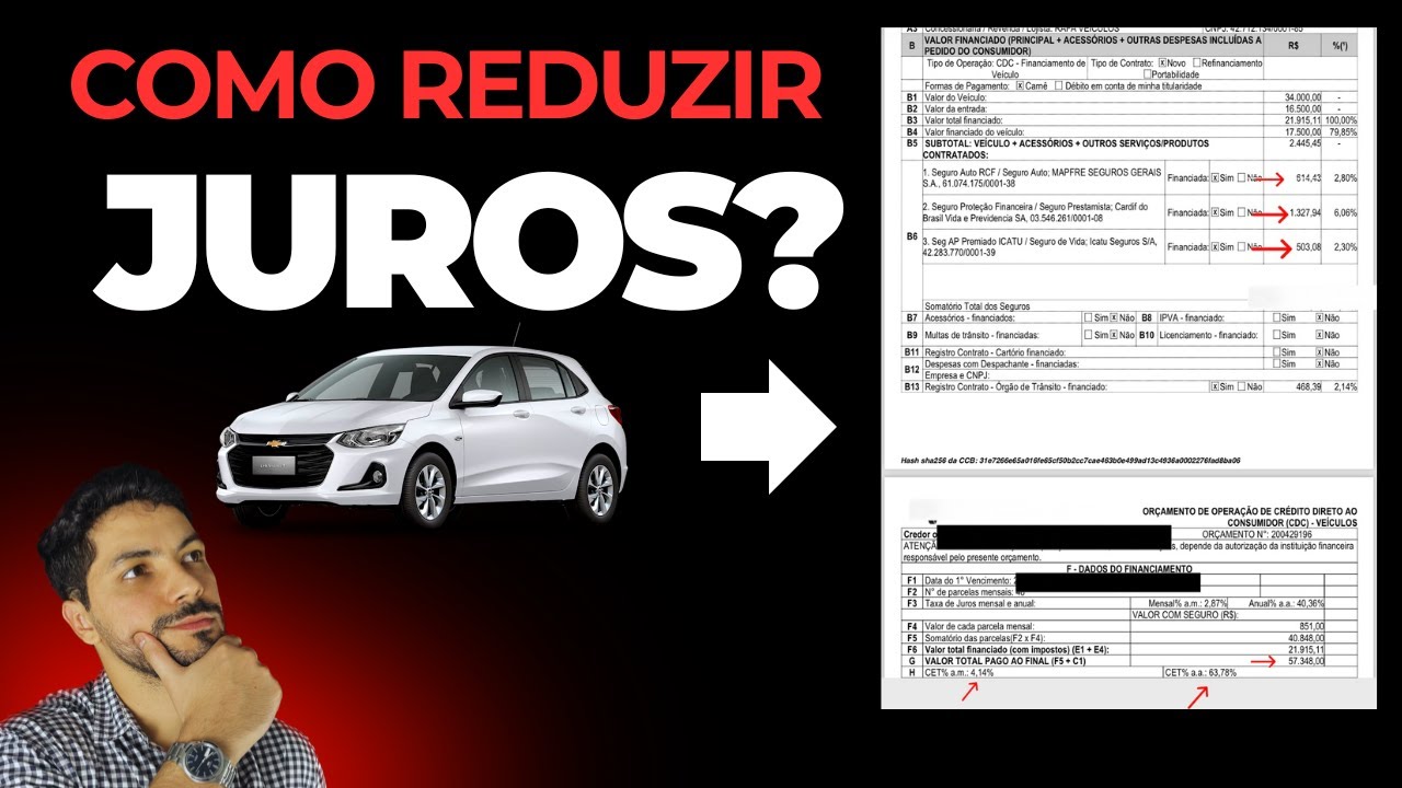 Como REDUZIR os JUROS do FINANCIAMENTO do seu CARRO?
