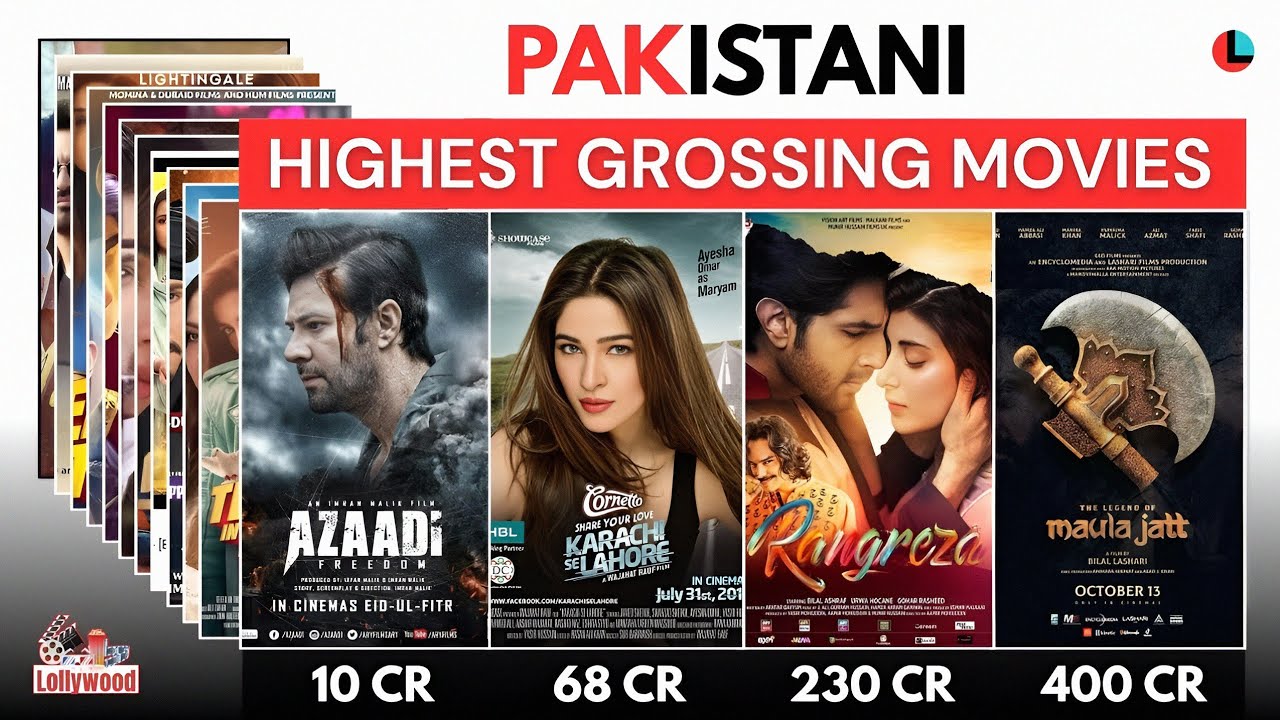 Pakistani Highest Grossing Movies | Top 20