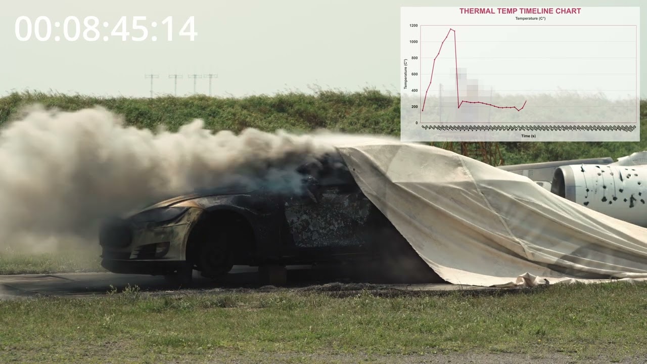 Tulmar Safety Systems KOVA EV Fire Blanket - Contain the threat. Protect your community. (SHORT)