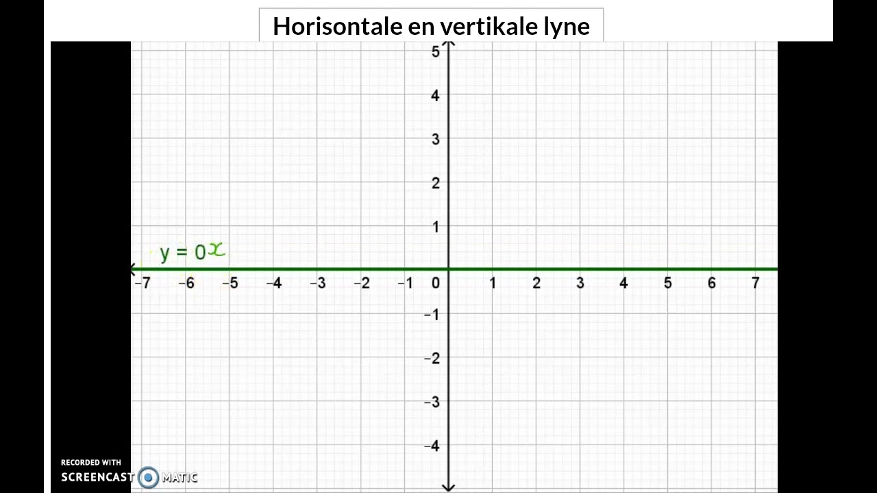 03 Gradi&euml;nt, horisontale en vertikale lyne