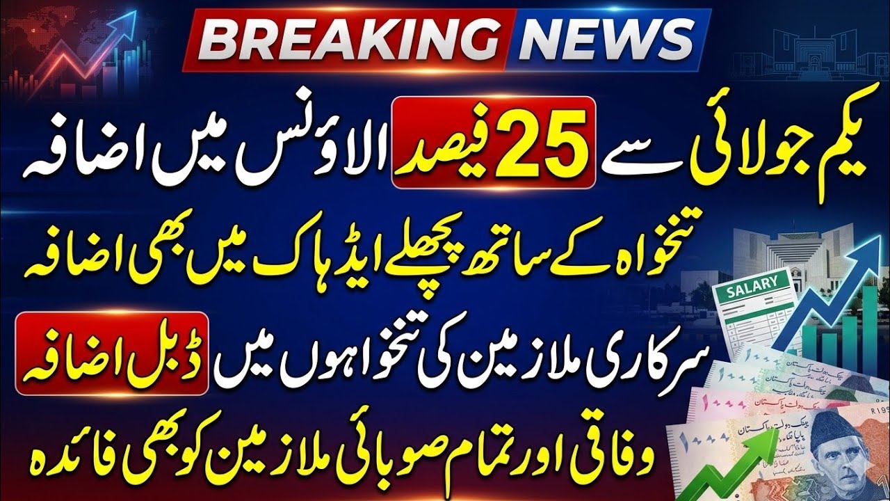 2024 Adhoc Relief Also Set to Increase? Pay Scale Revision Latest Update Explained