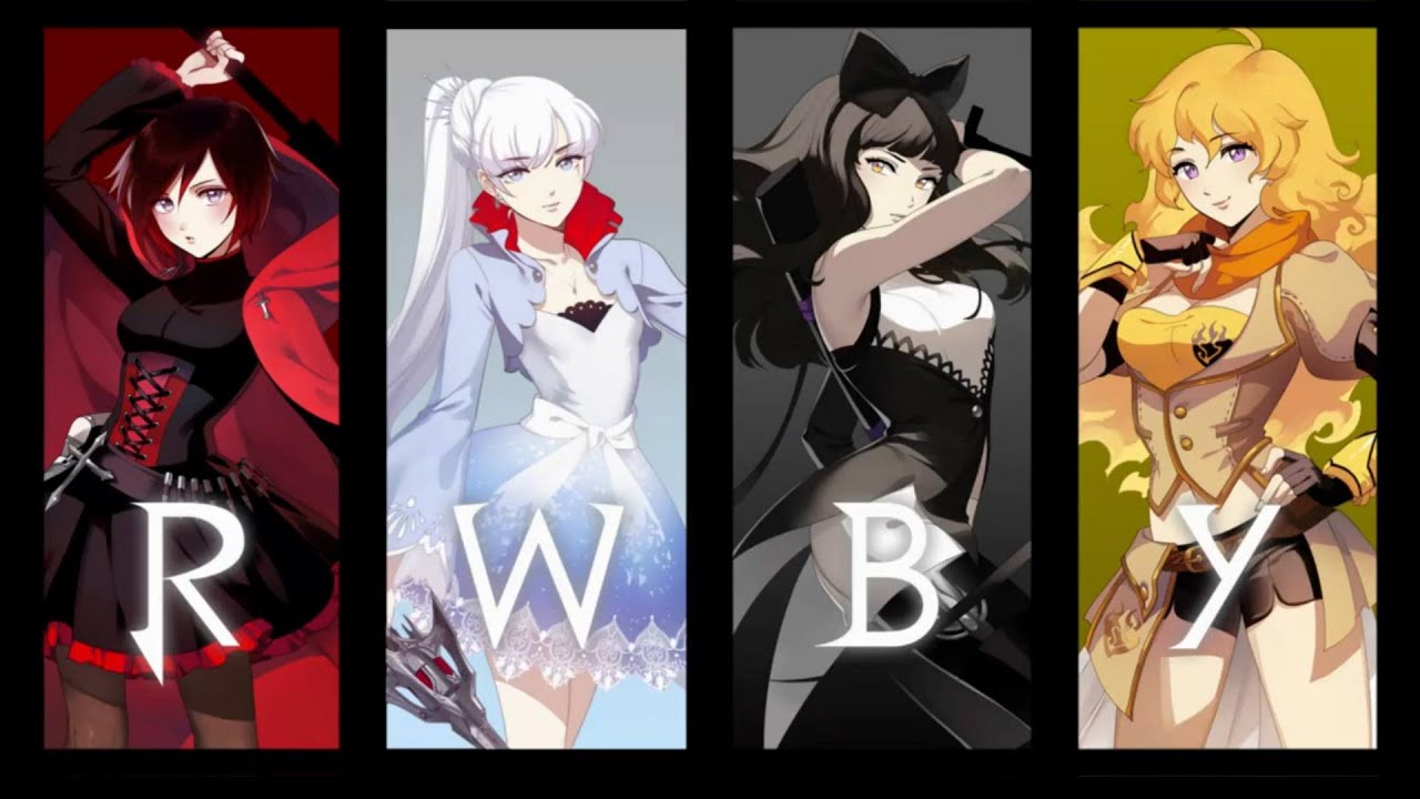RWBY: Grimm Eclipse Character Guide - Level 10
