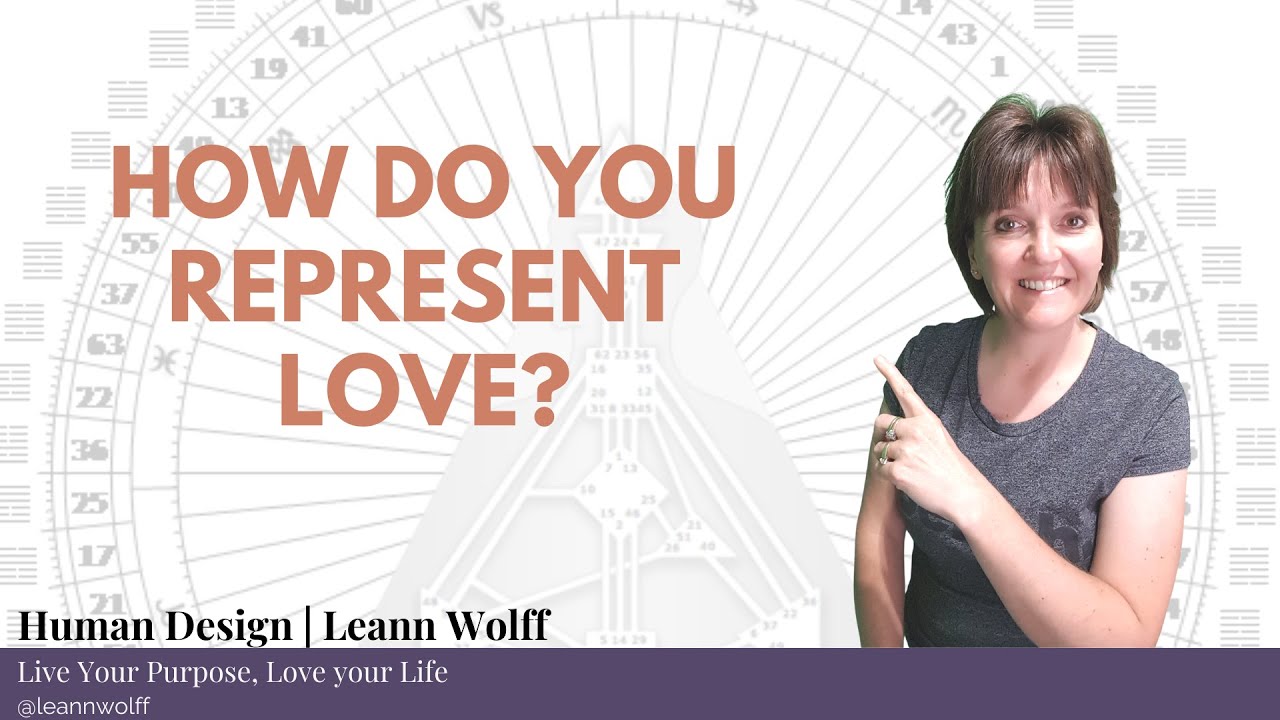 How Are You Designed to Love | Your Relationship Code in Human Design