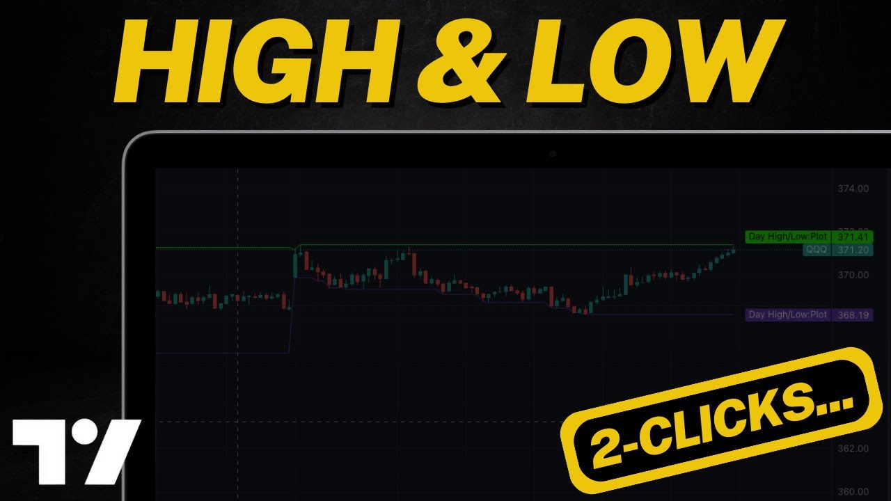 How To Show Daily High & Low Prices In TradingView