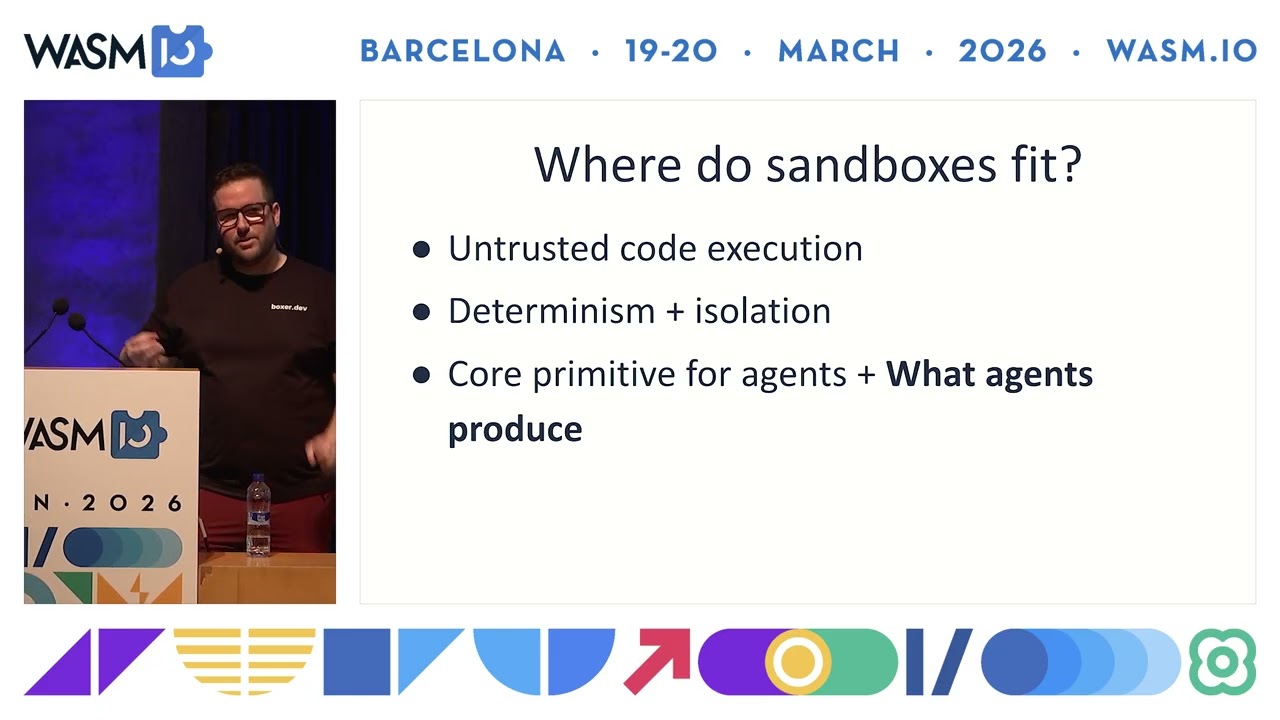 Лучшая песочница: Wasm и будущее сред выполнения агентов ИИ. Дэн Филлипс - @ Wasm I/O 2026