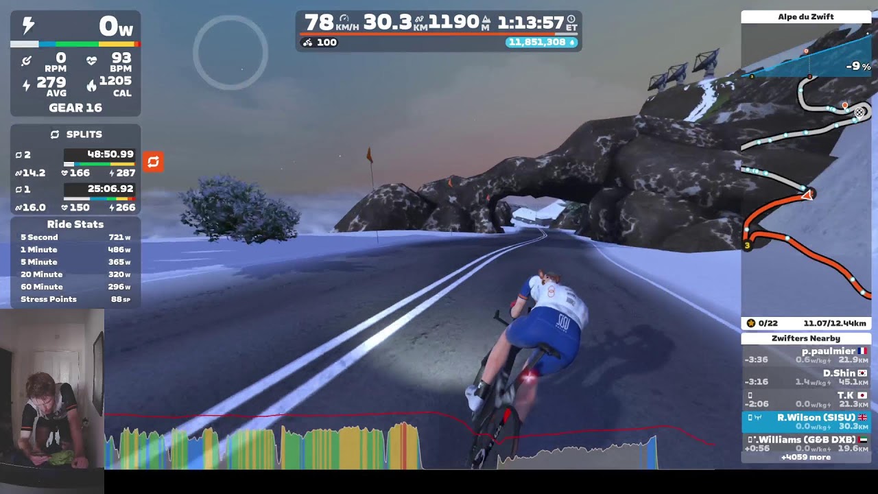 Zwift 2025 ECRO World Tour | Chasing Red - Stage 3 Tour of Fire and Ice (Cat. A / Time slot 1)