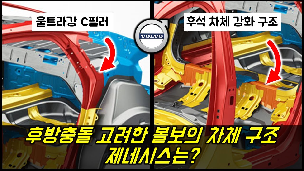 제네시스는 없는 볼보만의 차체 특징 2가지!  제네시스는 후방충돌에 준비되어 있을까?