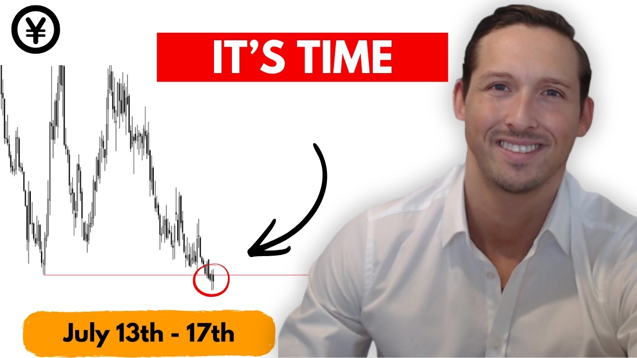 Еженедельный прогноз Forex: EURUSD, XAUUSD, DXY, GBPUSD, XAGUSD, USDJPY, USDCAD, BITCOIN и другое!