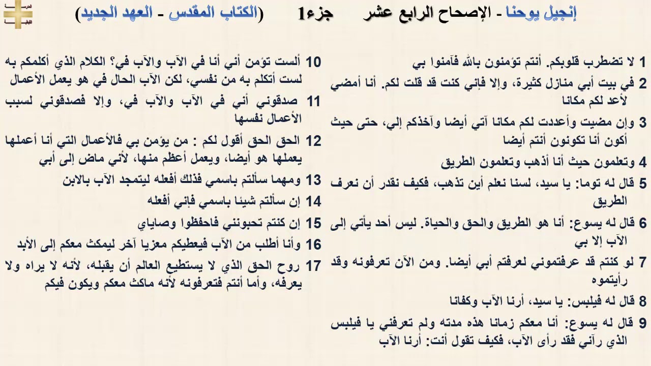إنجيل يوحنا 14 جزء1 - الإصحاح الرابع عشر - د/مجدى نجيب - القس ابرام