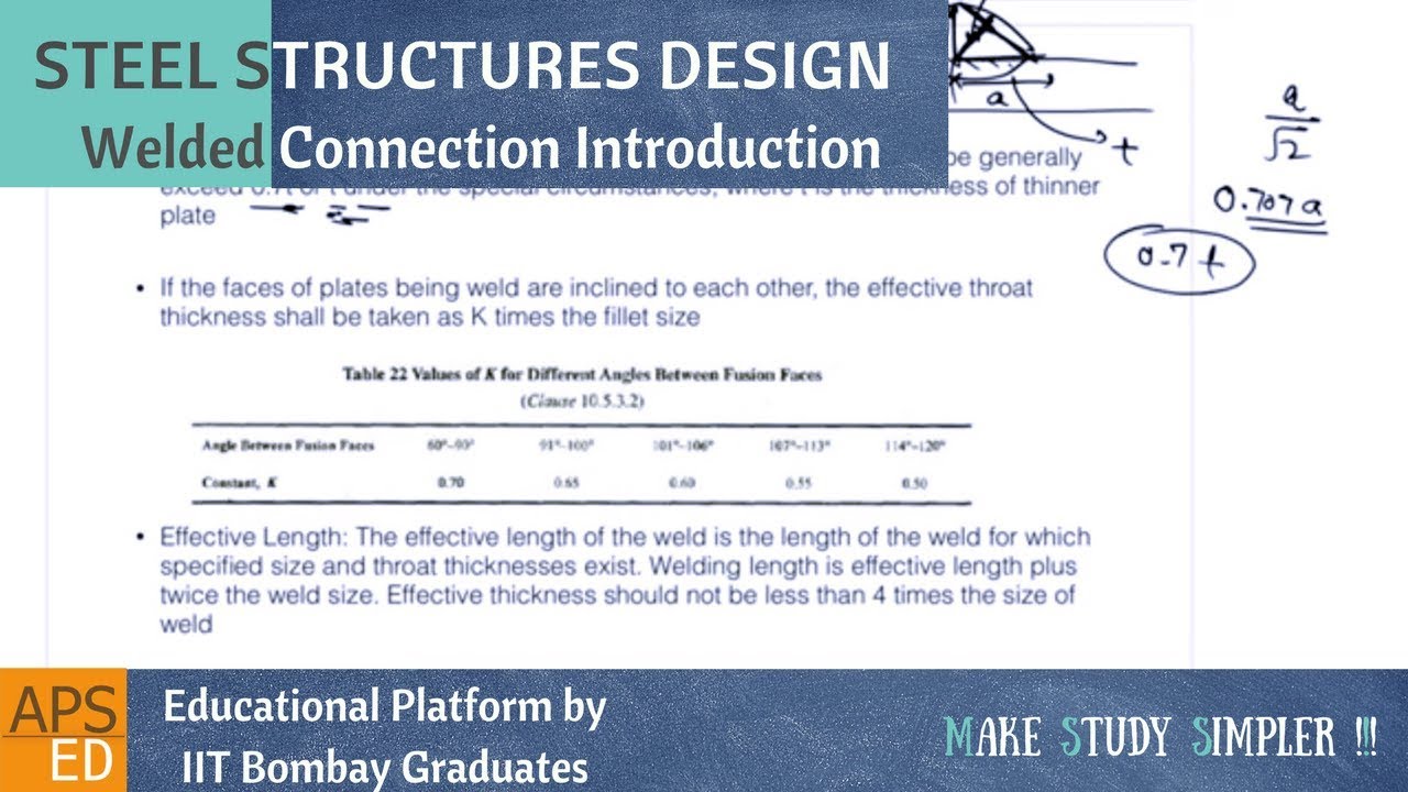 Welded Connection Introduction | Design of Steel Structures