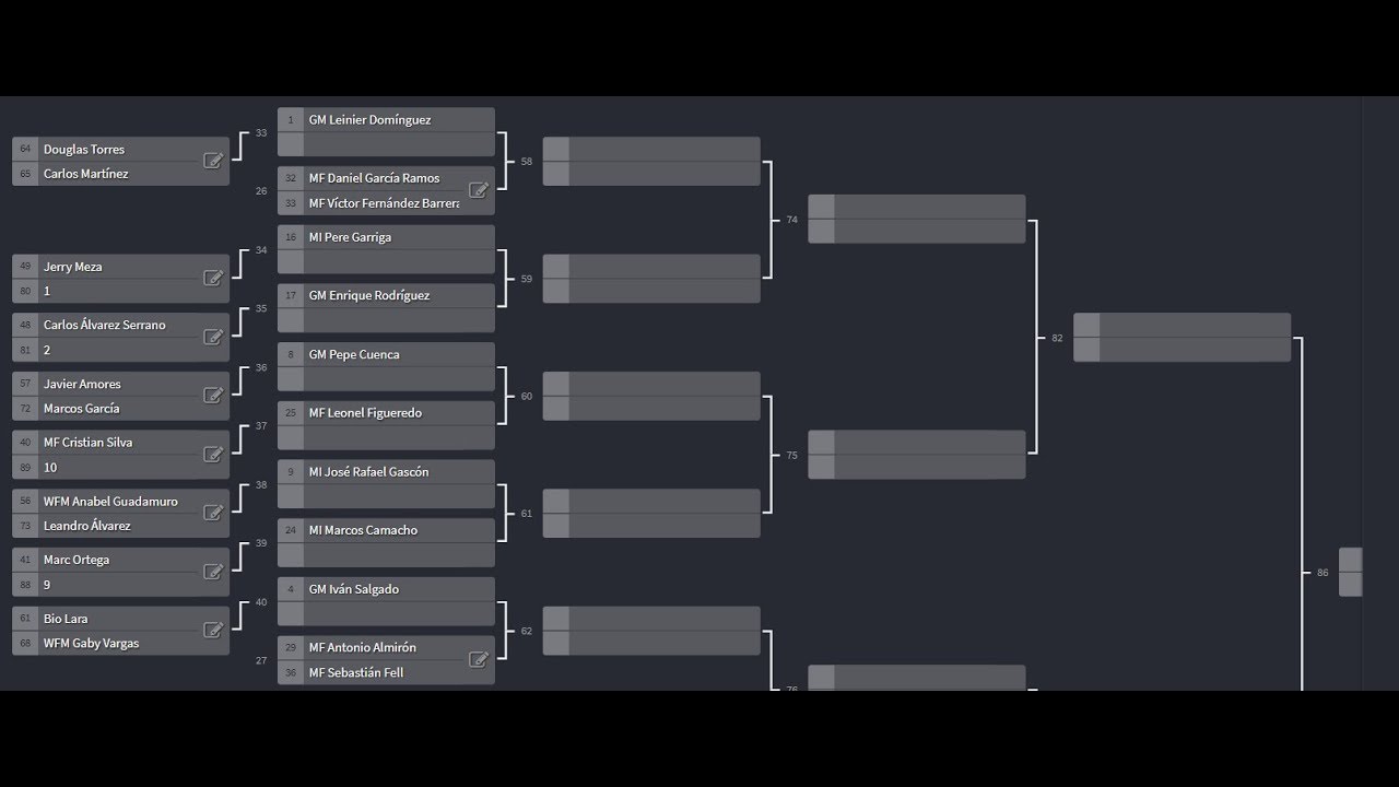 GM Pepe Cuenca (2499) vs MF Cristian Silva (2232), Copa dicharachera 16avos de final