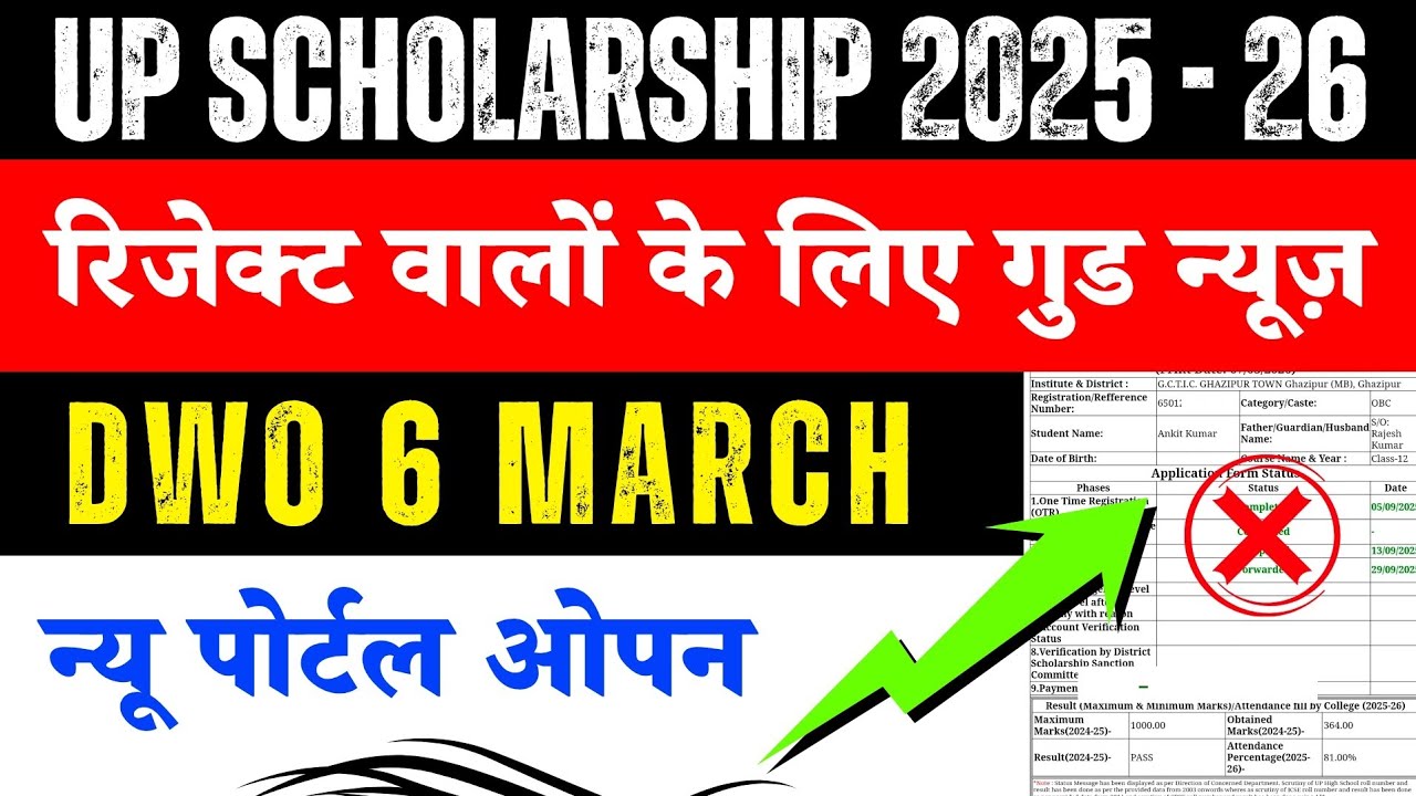 UP Scholarship Payment Update 5 April 💸 | Rejected Form Walo Ke Liye New Portal 😱