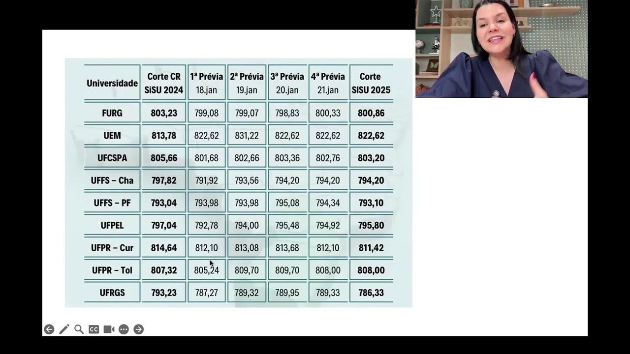 Sisu : O resultado final é muito diferente da última parcial?