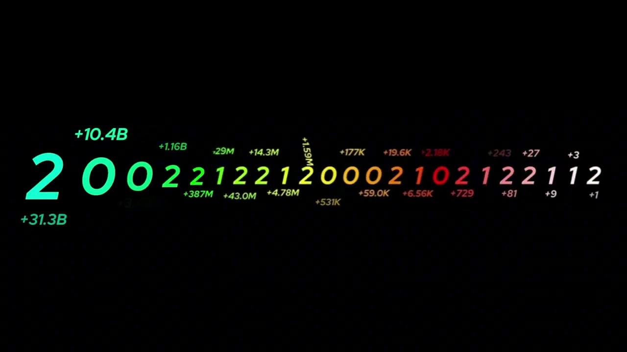 Ternary Numbers 0 to 1 Quadrillion with sounds
