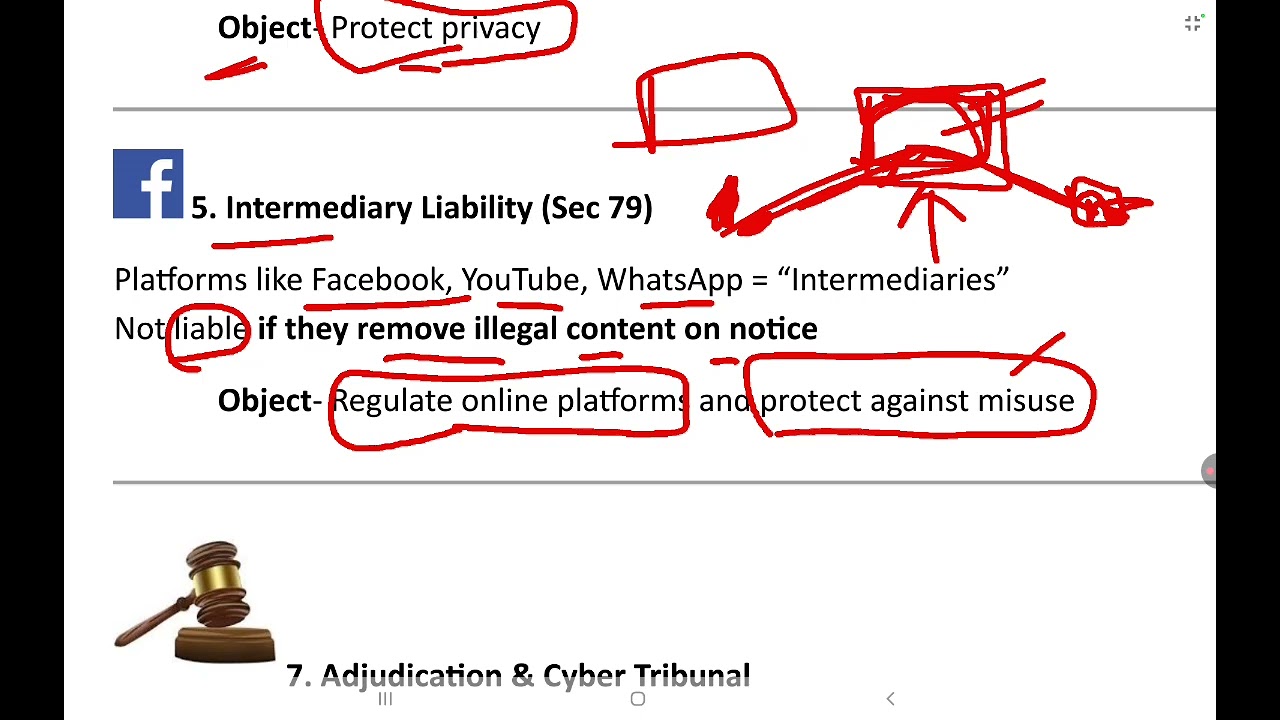 Information Technology Act | Cyber Law