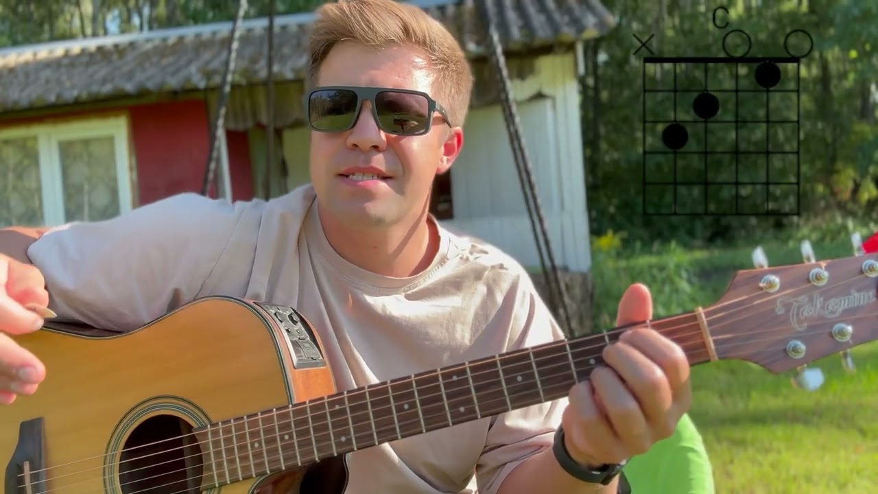 ВОЗВЫСИМ ГРОМКО ГОЛОСА - Алексей Каратаев РАЗБОР, АККОРДЫ, БОЙ
