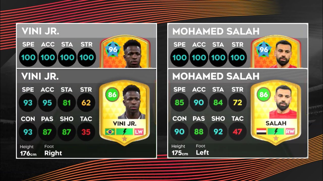 DLS 25 Upgrade Max Mohamed Salah & Vinicius Junior Full Fitness #DLS25 #DLS2025 #DLS