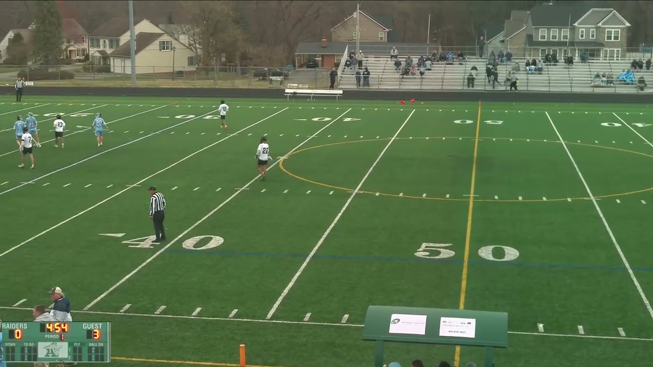 Atholton High School vs Chesapeake Mens Varsity Lacrosse   Tactical