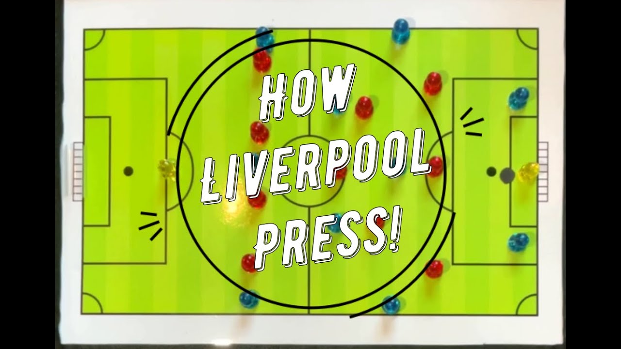 How Liverpool Press! - Jurgen Klopp Tactics Explained