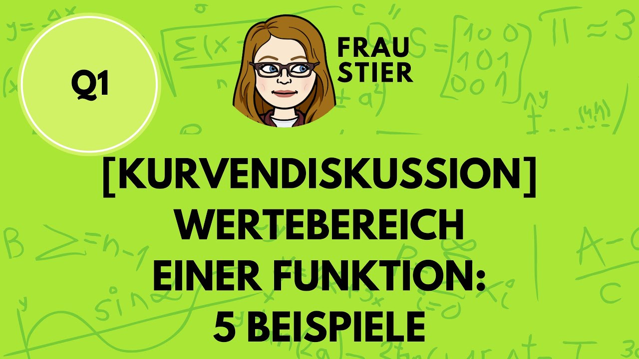 5 Beispiele: Wertebereich einer Funktion bestimmen, Wertemenge