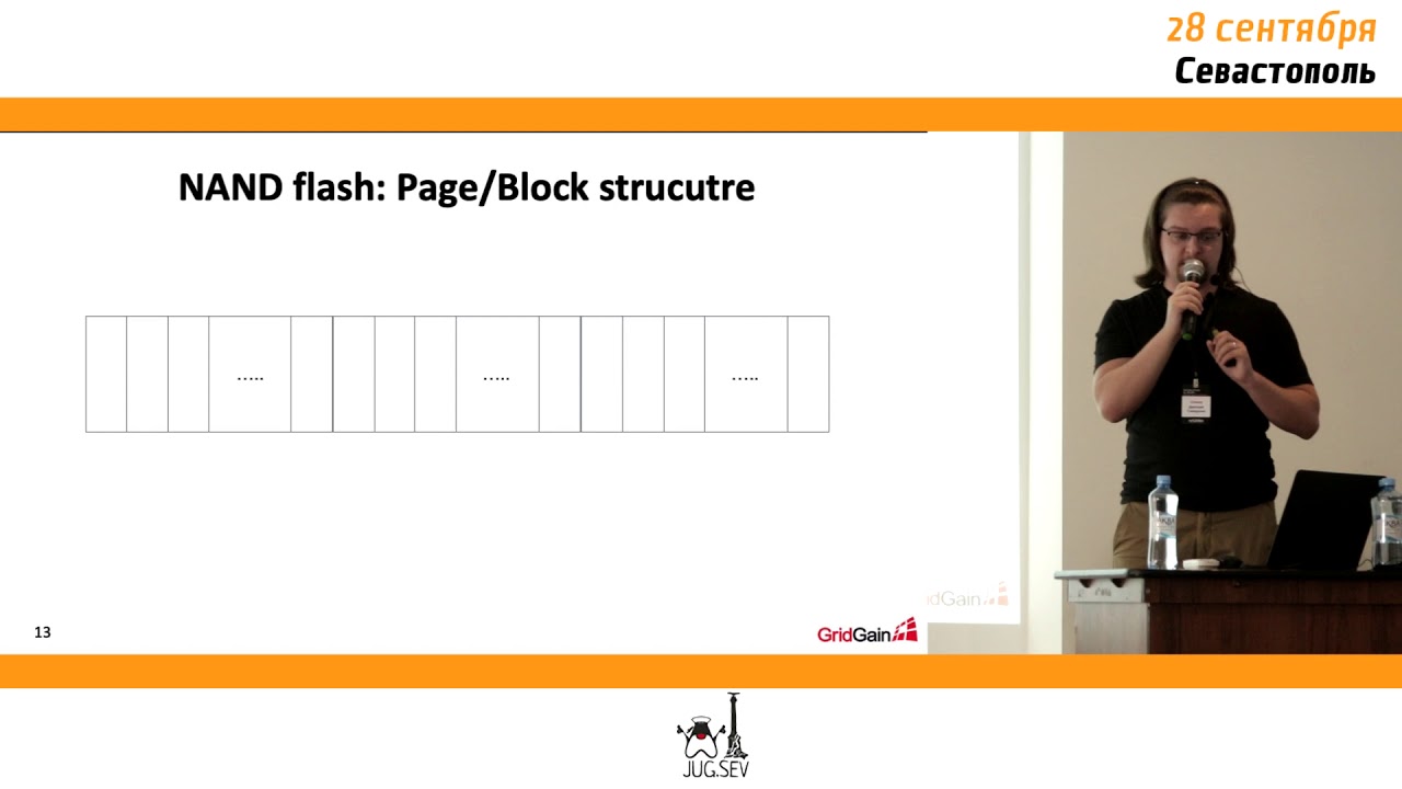Дмитрий Говорухин - Эффективная работа с файлами для Java-разработчиков