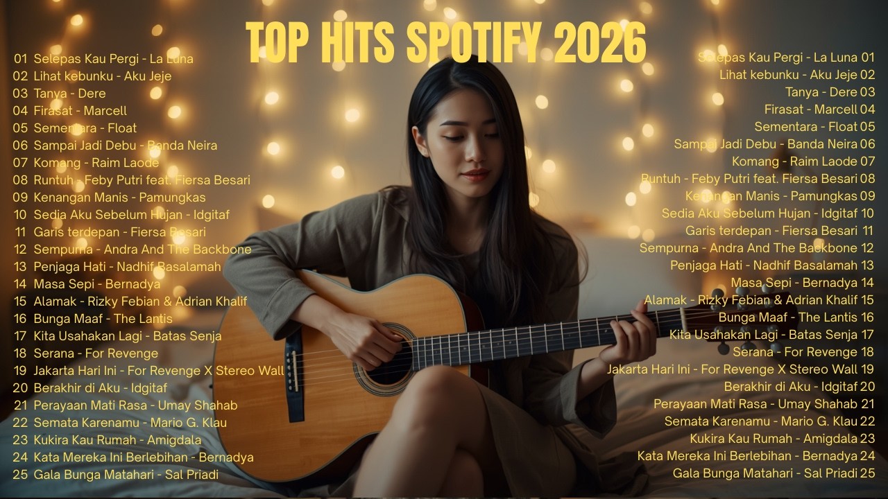 Playlist Lagu Santai 🖤🎧 || Top Hits Spotify Lagu Pop Indonesia