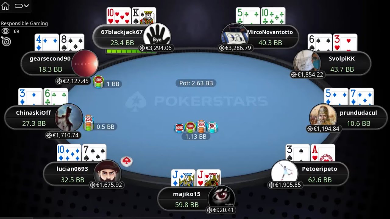🇮🇹  Sunday Million €250 PKO 07-01-2024  - Final Table Replay (WS-130) |  IT